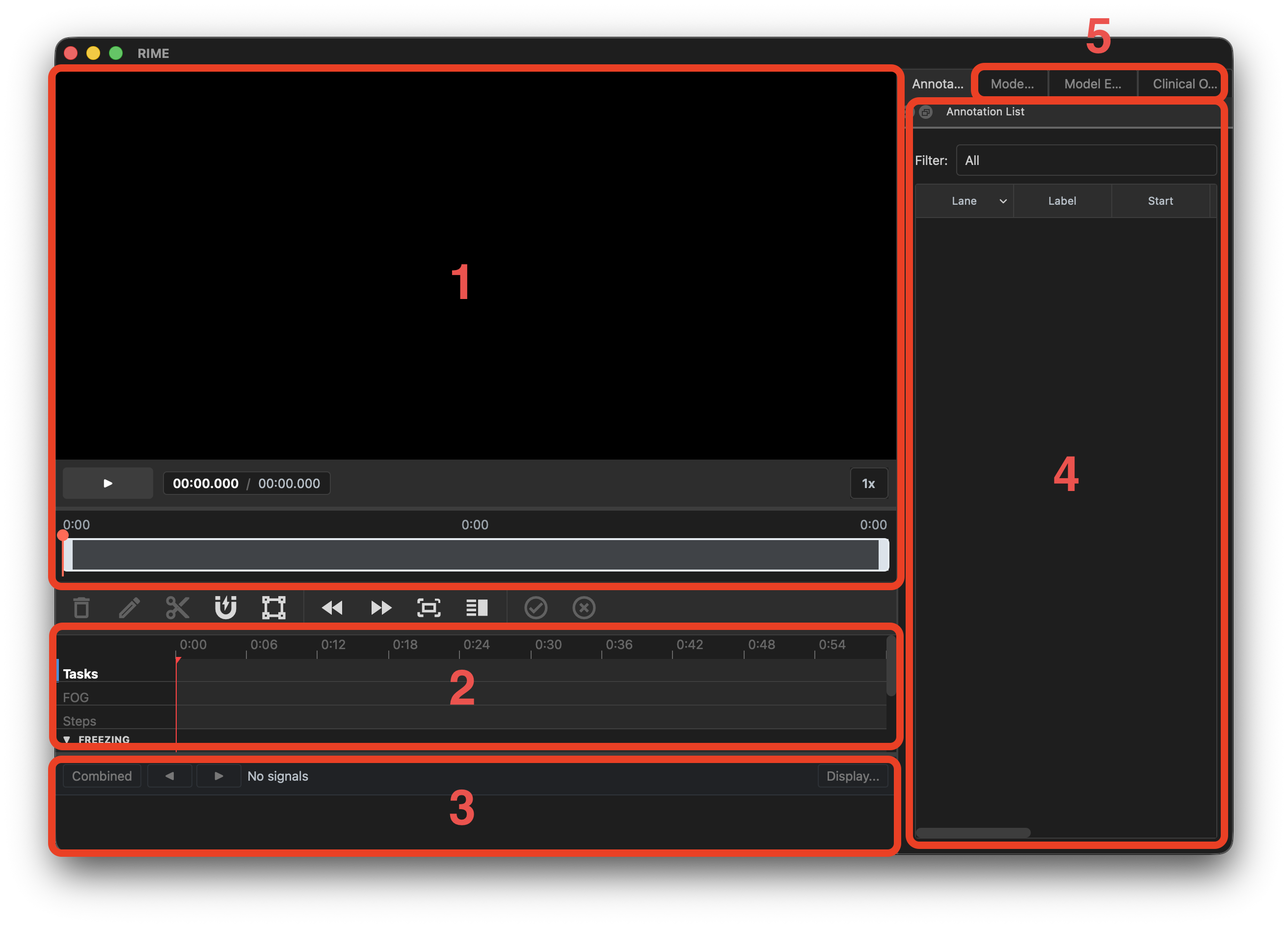 RIME Layout